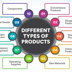 Product - Accessories - Texas Gun Store